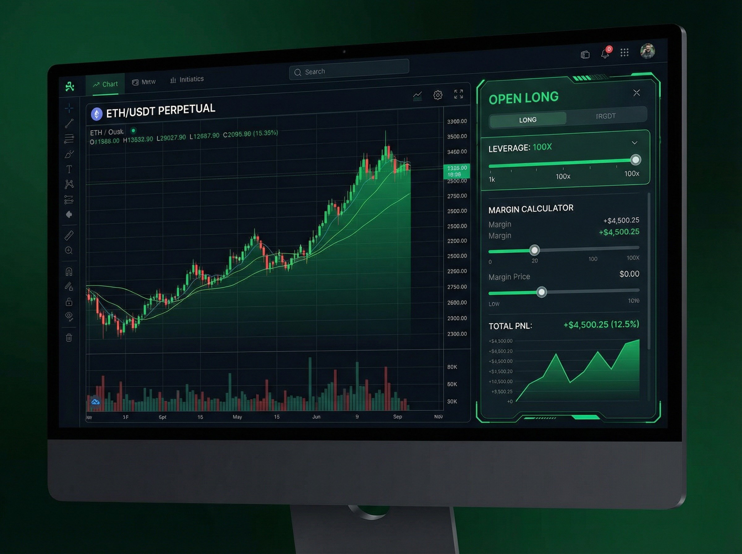 o数字资产管理平台-合约交易进阶技术分析界面截图